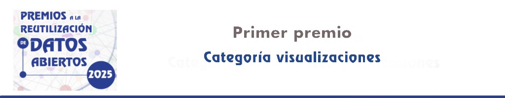 Primer premio visualizaciones