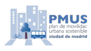 PMUS Madrid