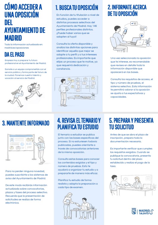cómo acceder a una oposición
