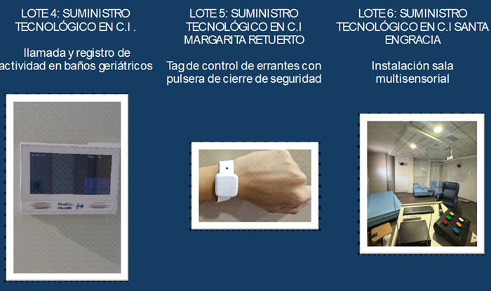 Adaptaci&oacute;n centros residenciales