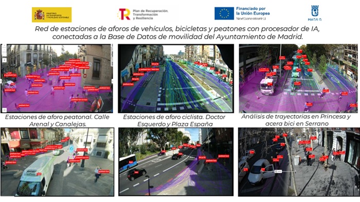 Modelo de movilidad digital