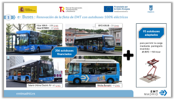 Renovaci&oacute;n de la flota