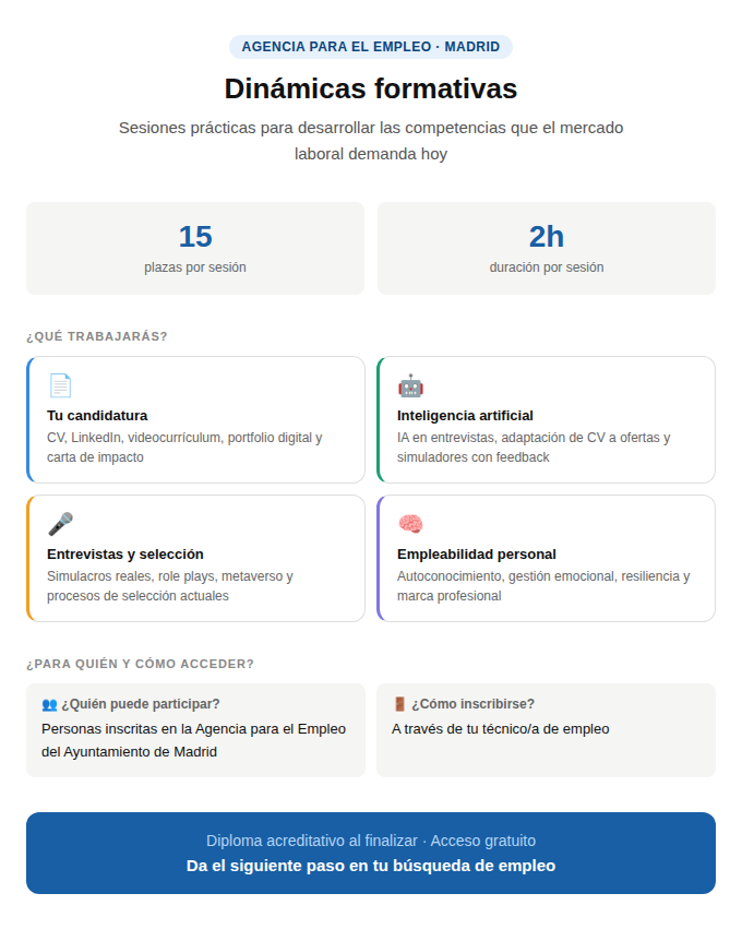 Din&aacute;micas formativas