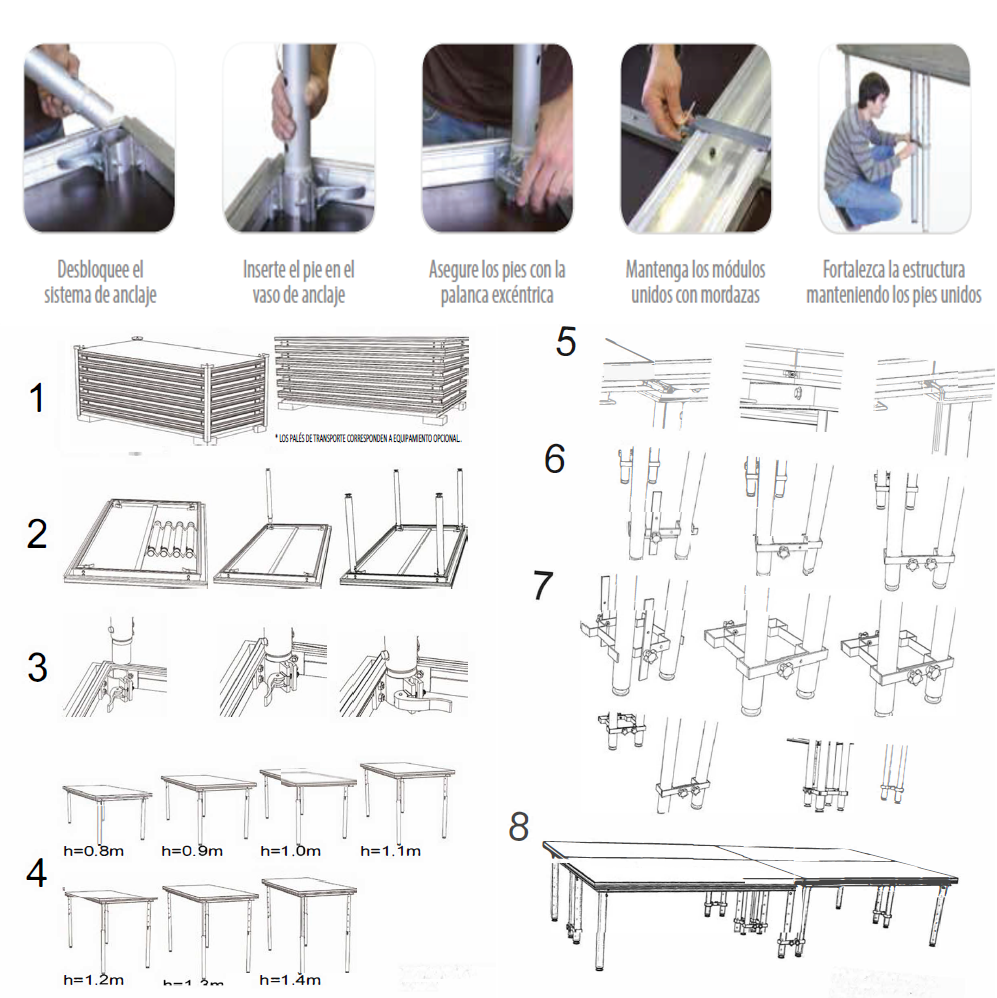 Diagramas de montaje del escenario