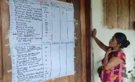 Participante en uno de los Comités de Agua Potable y Saneamiento