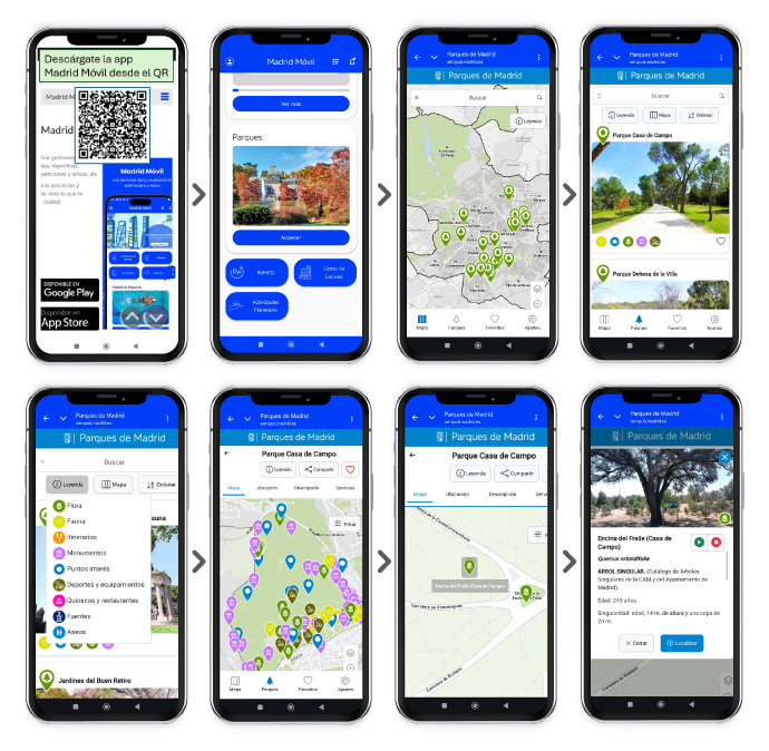Imagen de pantallazos de acceso y navegación en la aplicación Parques de Madrid
