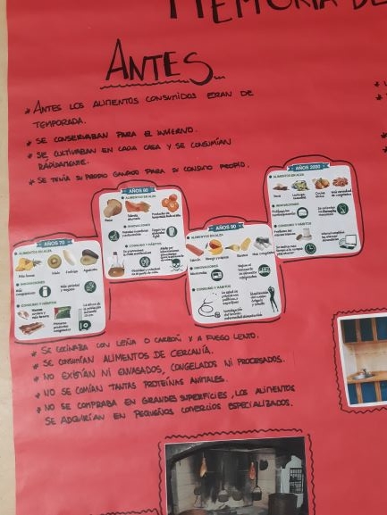 Mural Memoria del Consumo el 15 de marzo de la EEI El Bel&eacute;n