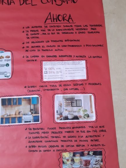 Mural Memoria del Consumo el 15 de marzo de la EEI El Belén