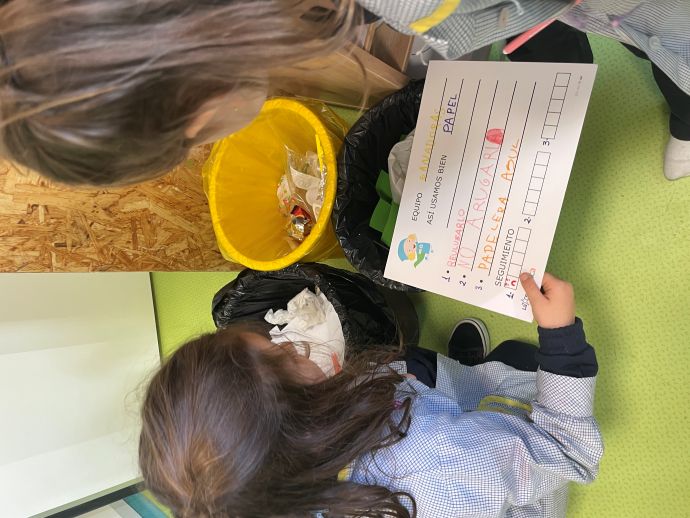 Momento de la actividad