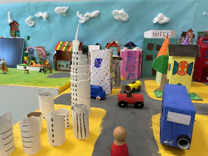 Momento de la actividad