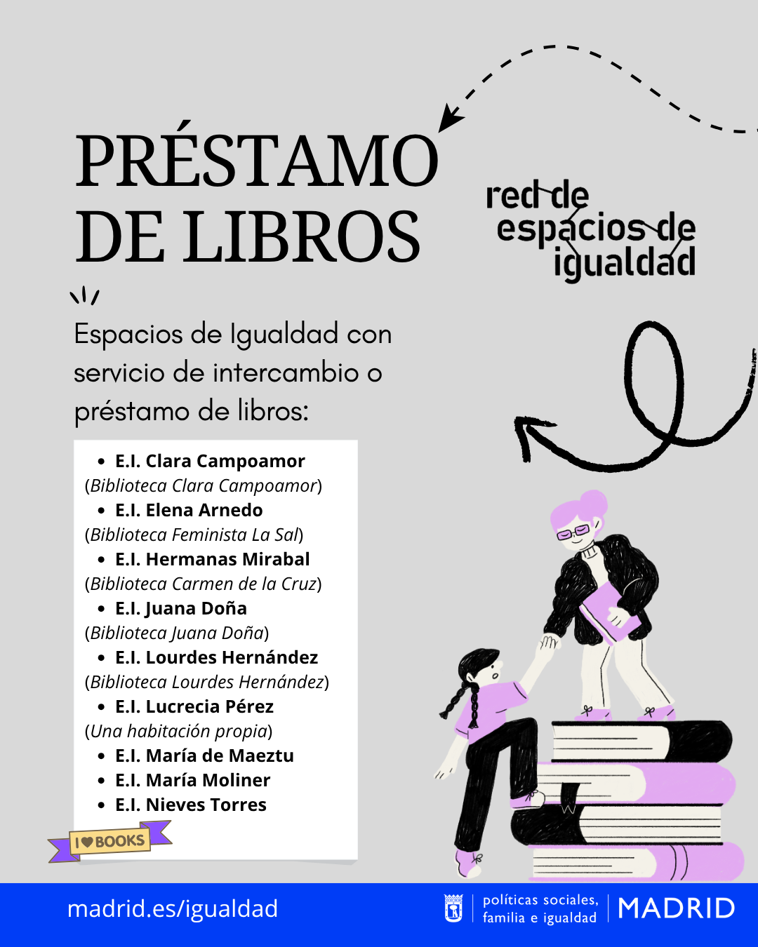 Préstamo de libros