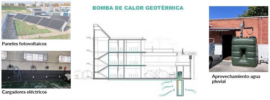 Mejoras sostenibles en las instalaciones