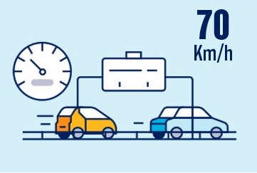 Reducci&oacute;n de la velocidad a 70 km/h en la M-30 y accesos