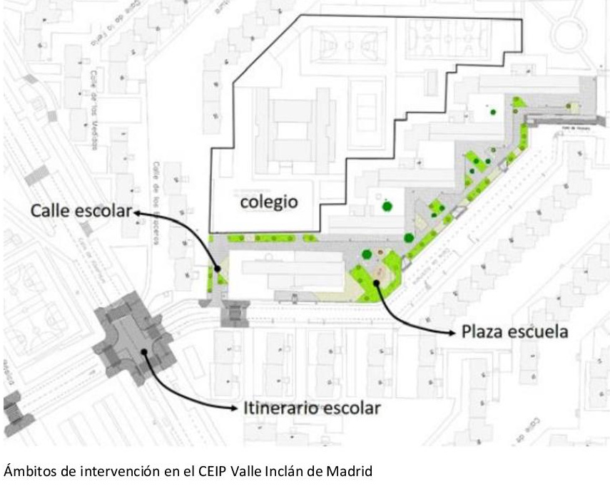 CEIP Valle Incl&aacute;n - &Aacute;mbitos de actuaci&oacute;n