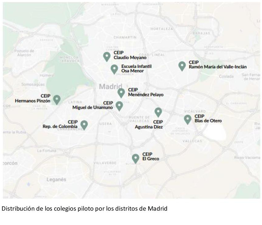 Distribuci&oacute;n de los colegios piloto por los distritos de Madrid