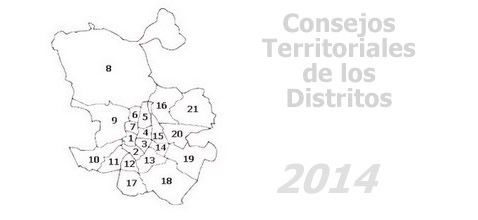 Mapa de los distritos municipales