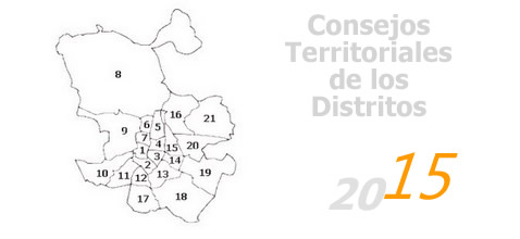 Mapa de los distritos municipales
