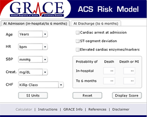 ACS Risk Model